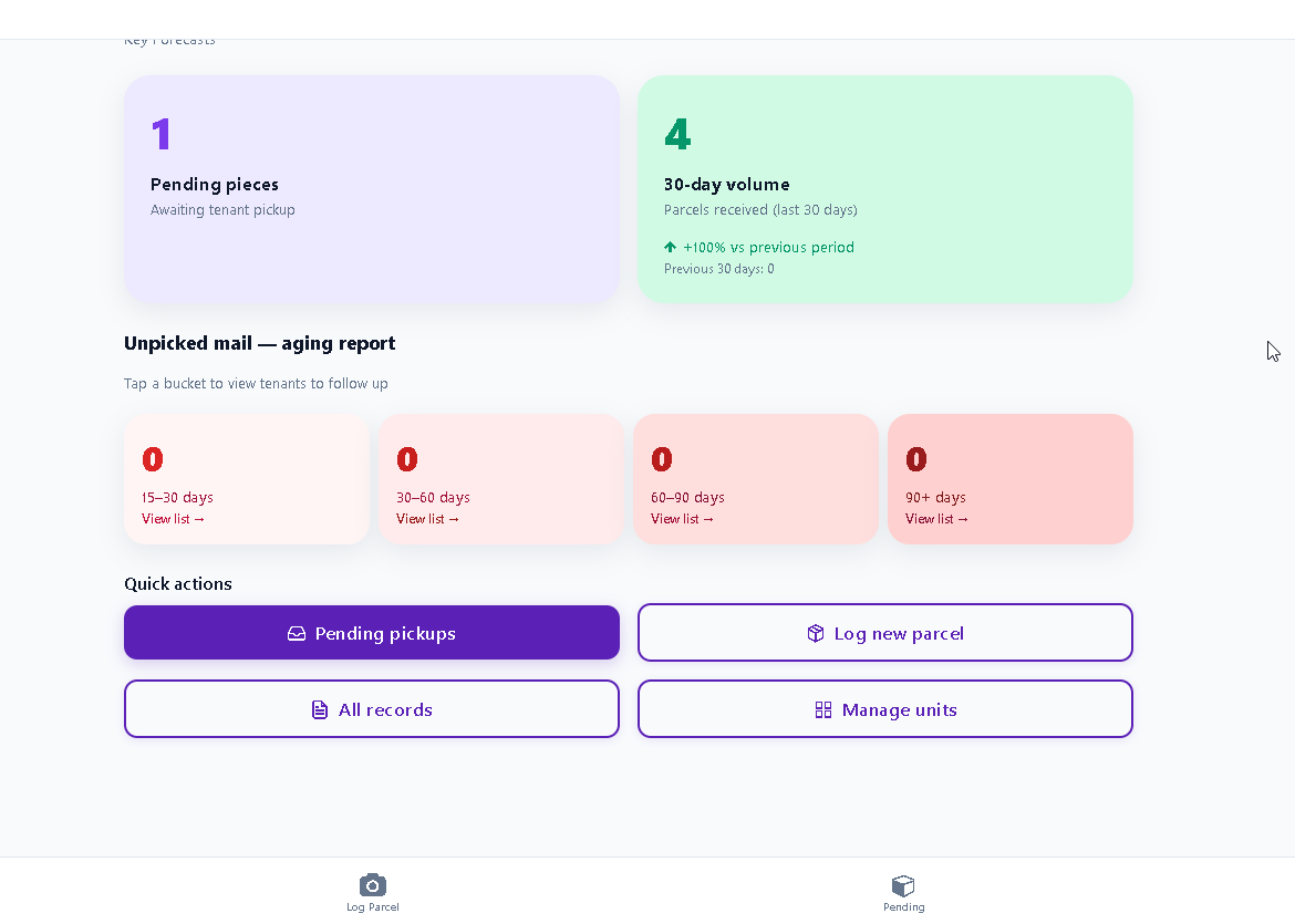 Trackkr App Dashboard Preview